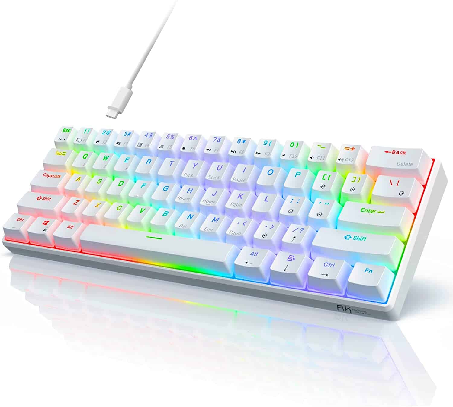 Best Budget Mechanical Keyboard For Typing?