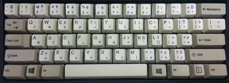 Best Buckling Spring Keyboards
